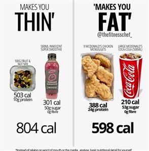 1 Month Keto Diet Meal Plan